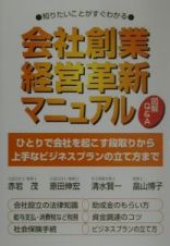 会社創業経営革新マニュアル