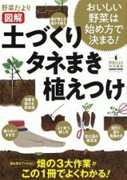 野菜だより　図解　土づくり　タネまき　植えつけ