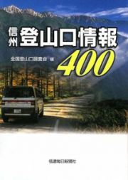 信州　登山口情報４００