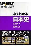 よくわかる日本史