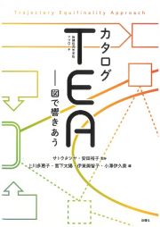 カタログＴＥＡ（複線径路等至性アプローチ）　図で響きあう