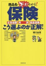 商品名がズバリわかる！保険こう選ぶのが正解！