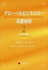 グローバルビジネスロー基礎研修　知的財産編