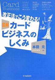 図解・カードビジネスのしくみ