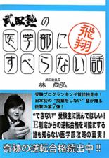 武田塾の医学部にすべらない話