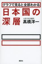 日本国の深層