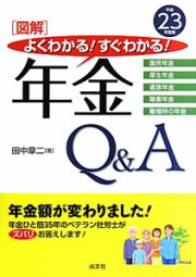 年金　Ｑ＆Ａ　平成２３年