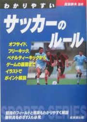 わかりやすいサッカーのルール