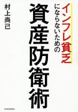 インフレ貧乏にならないための資産防衛術