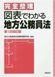 完全整理　図表でわかる地方公務員法＜第１次改訂版＞