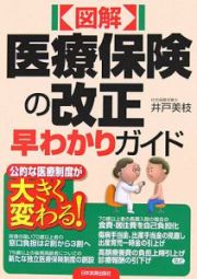 〈図解〉医療保険の改正早わかりガイド