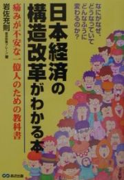 日本経済の構造改革がわかる本