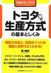 トヨタ生産方式の基本としくみ