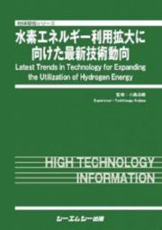 水素エネルギー利用拡大に向けた最新技術動向