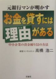 元銀行マンが明かすお金を貸すには理由がある