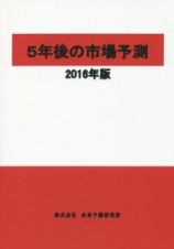 ５年後の市場予測　２０１６