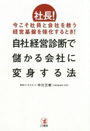 自社経営診断で儲かる会社に変身する法