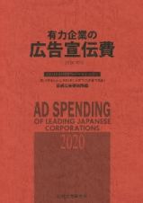 有力企業の広告宣伝費　２０２０年版　ＮＥＥＤＳ日経財務データより算定