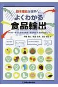 日本産品を世界へ！よくわかる食品輸出