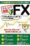 トレンド攻略ＦＸ