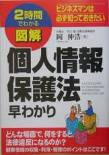 図解個人情報保護法早わかり