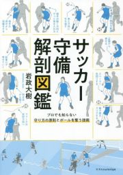 サッカー守備解剖図鑑