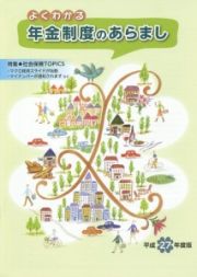 よくわかる年金制度のあらまし　平成２７年