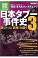 日本タブー事件史