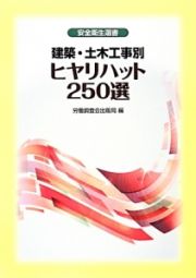 建築・土木工事別　ヒヤリハット２５０選