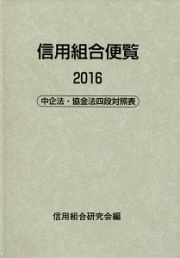 信用組合便覧　２０１６