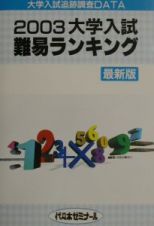 大学入試難易ランキング