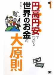 円高円安でわかる世界のお金の大原則