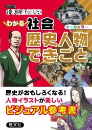 小学総合的研究　わかる社会　歴史人物　できごと