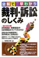 裁判・訴訟のしくみ