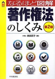 なるほど図解・著作権法のしくみ＜第２版＞