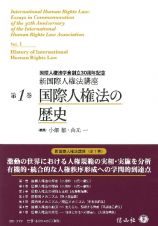 国際人権法の歴史