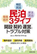 民泊３タイプ　開設・契約・運営とトラブル対策