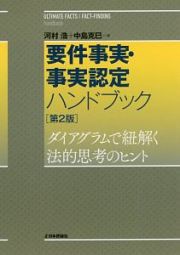 要件事実・事実認定ハンドブック＜第２版＞