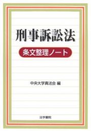 刑事訴訟法条文整理ノート