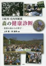 土岐川・庄内川源流森の健康診断