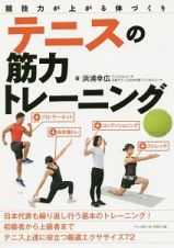 テニスの筋力トレーニング