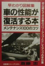 車の性能が復活する本