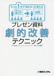 プレゼン資料劇的改善テクニック