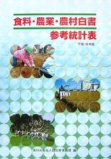 食料・農業・農村白書参考統計表　平成１８年