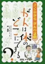 よくわかる　がんの話　がんは体のどこにできる？