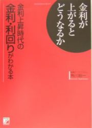 金利が上がるとどうなるか