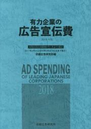 有力企業の広告宣伝費　２０１８