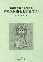 ネオジム磁石とそのエネルギ利用法