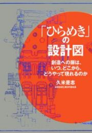 「ひらめき」の設計図