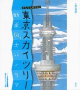 東京スカイツリー　断面図と大パノラマ